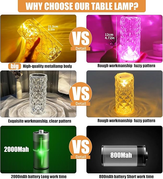 Home Crystal Table Lamp