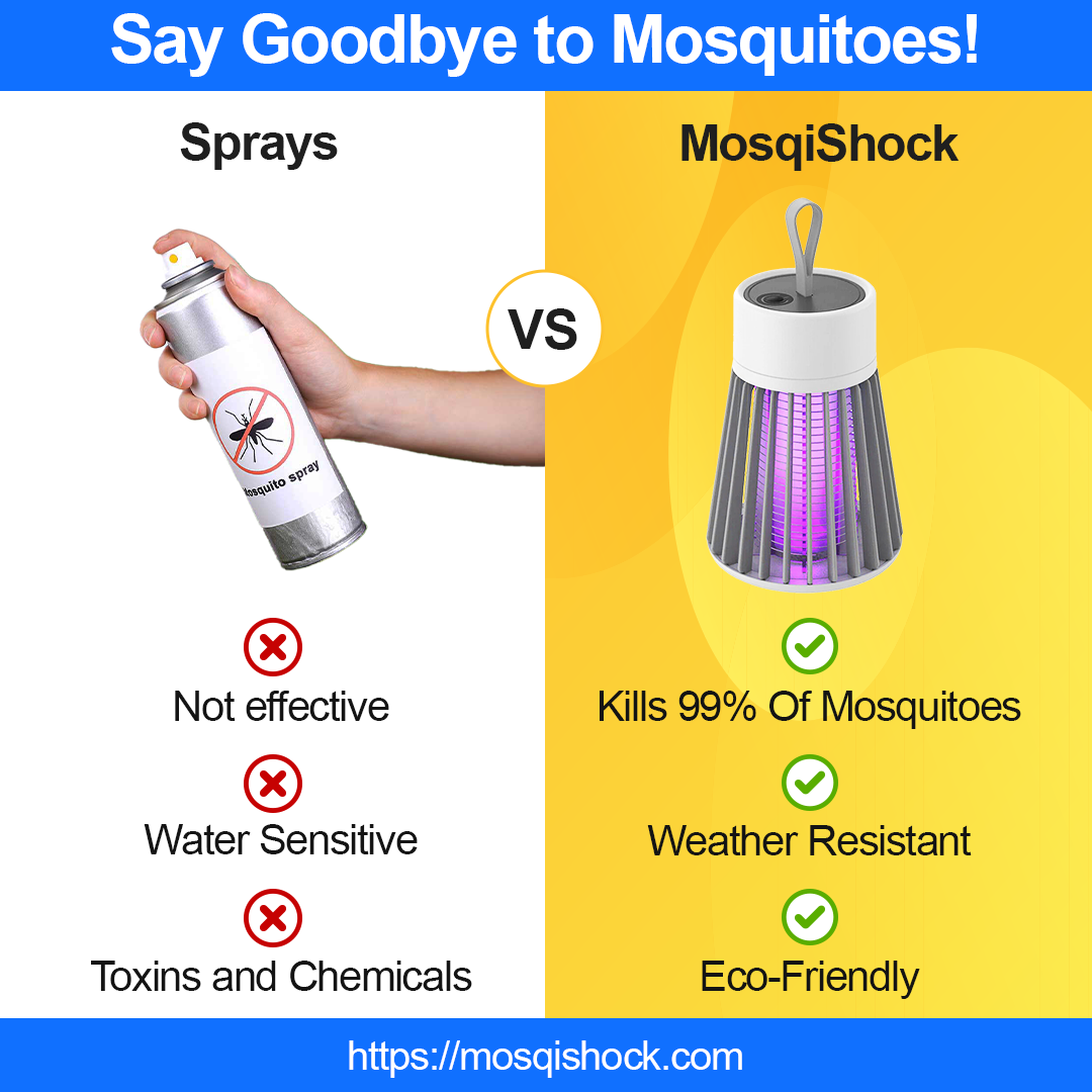 MosqiShock - Mosquito Repellent