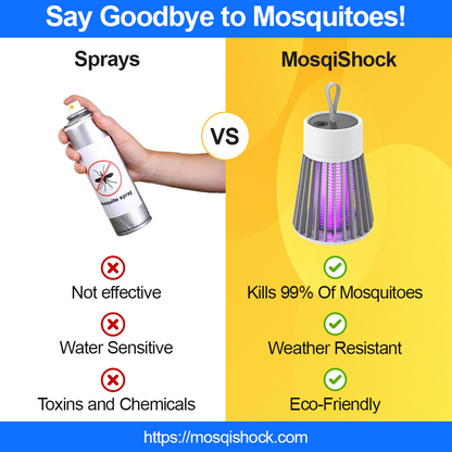 MosqiShock - Mosquito Repellent